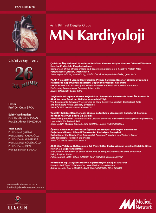 <div>MN Kardiyoloji Cilt: 26 Sayı: 1 2019 MN Cardiology Volume: 26 No: 1 2019</div>